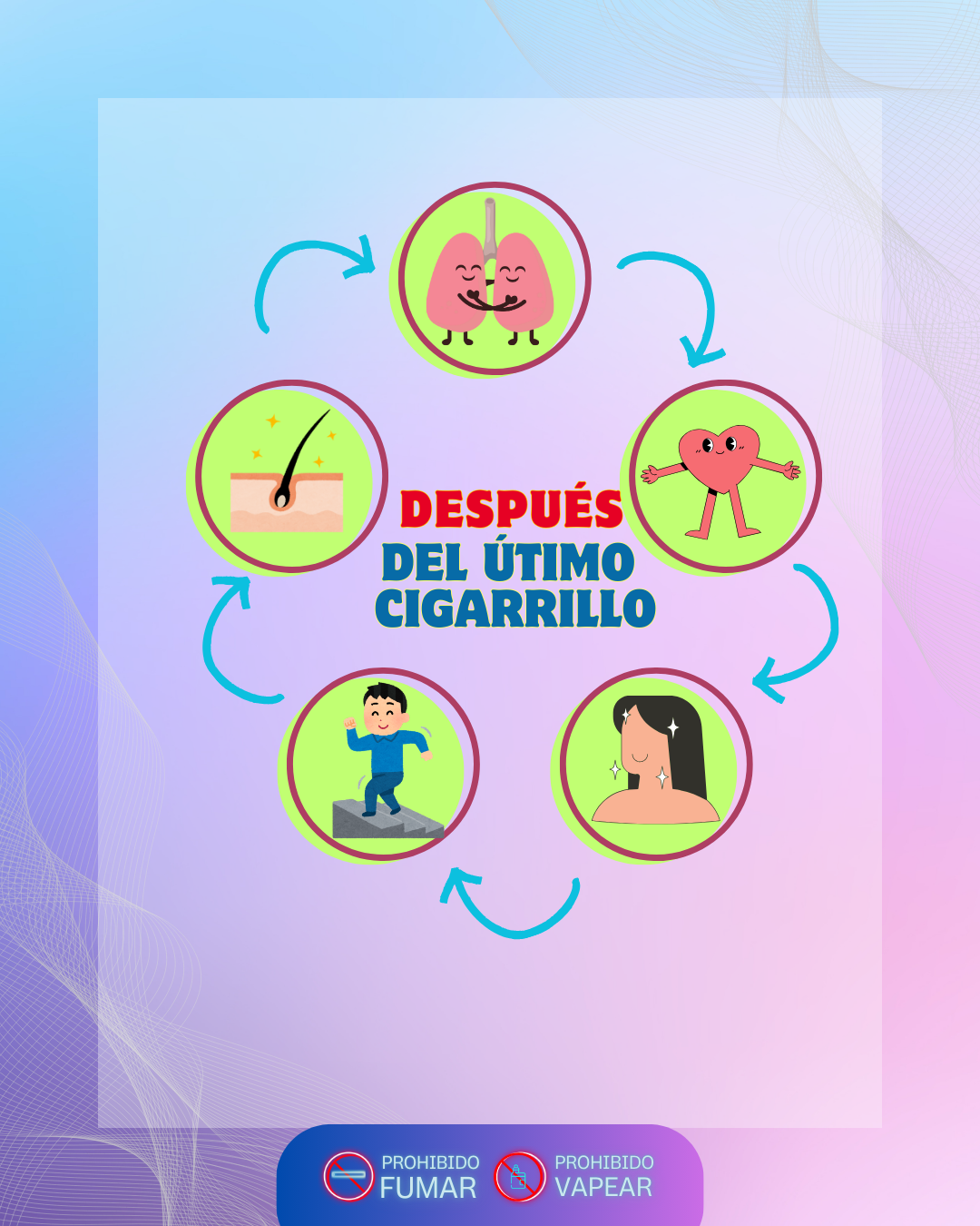 BENEFICIOS BENEFICIOS
