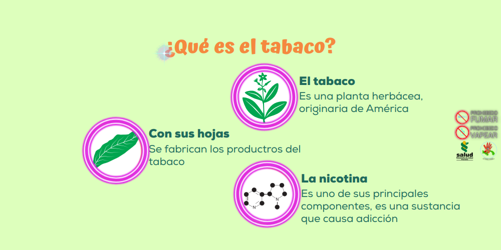 Definición