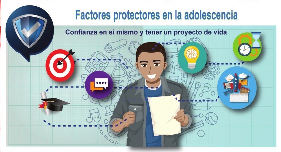 ¿Por qué son importantes los factores protectores?