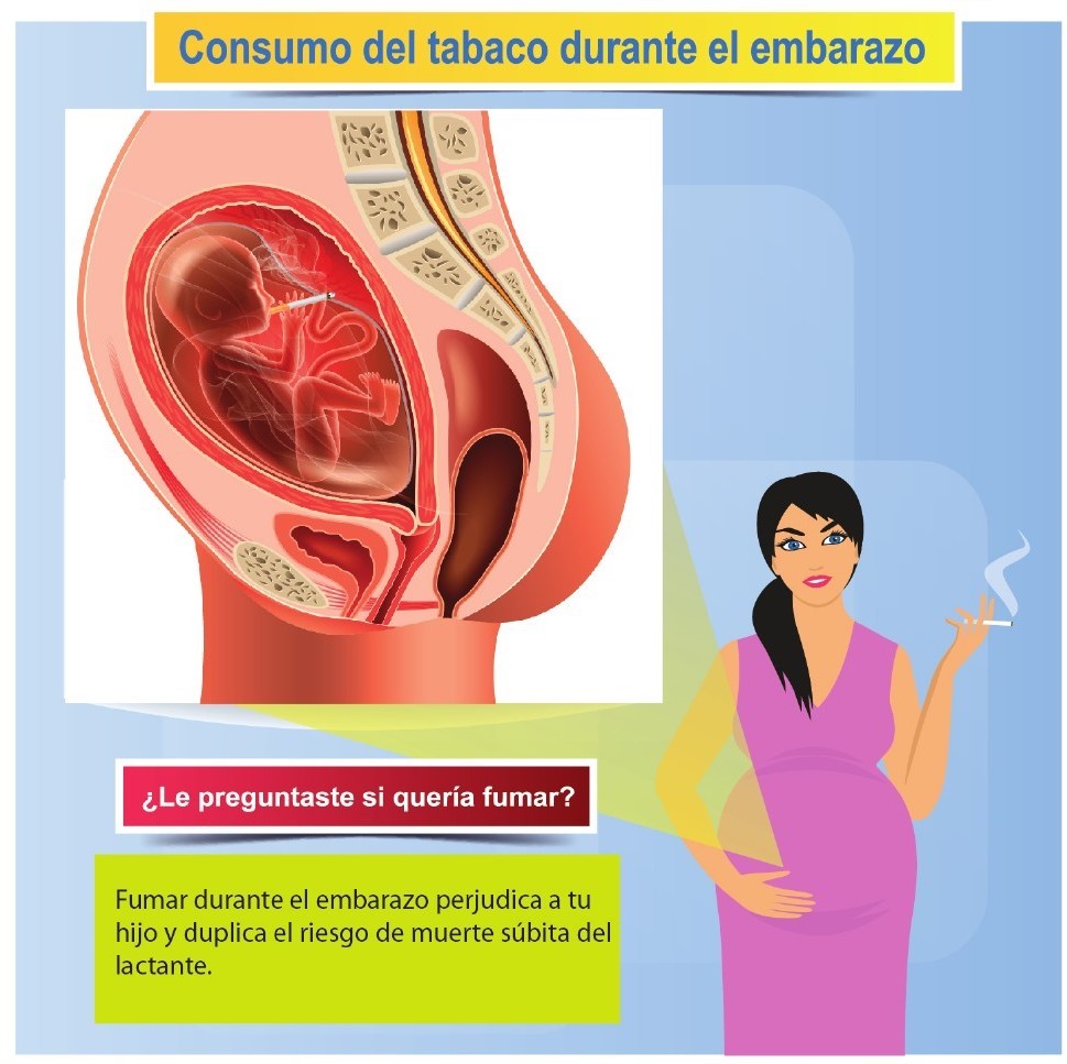 Impacto en la salud sexual